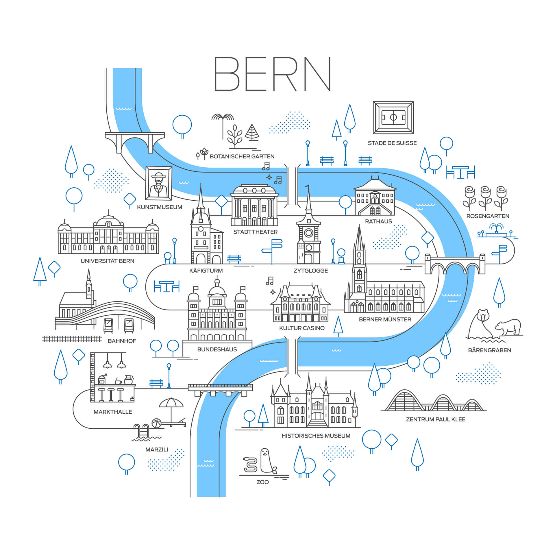 Carte illustree vectorielle de Berne Suisse